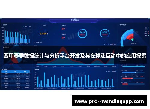 西甲赛季数据统计与分析平台开发及其在球迷互动中的应用探索