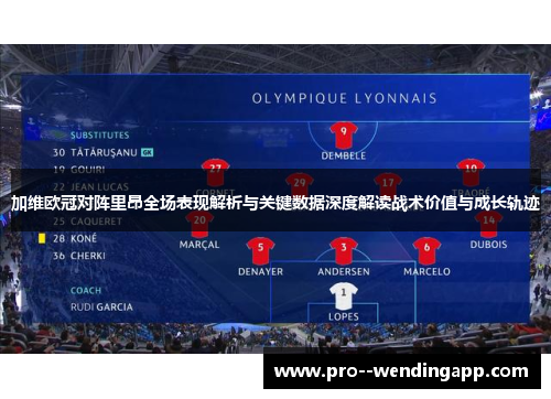 加维欧冠对阵里昂全场表现解析与关键数据深度解读战术价值与成长轨迹