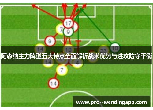 阿森纳主力阵型五大特点全面解析战术优势与进攻防守平衡