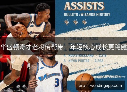 华盛顿奇才老将传帮带，年轻核心成长更稳健